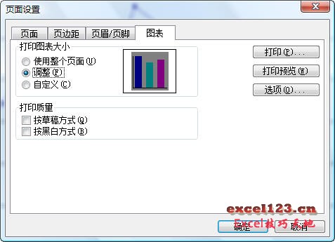 excel中只單獨打印圖表的方法 在聯教程