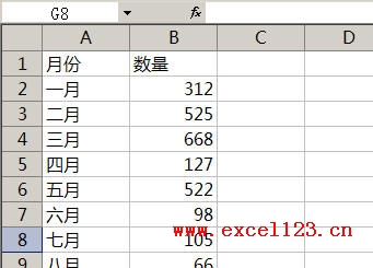 修改行號列標字體