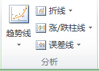 “布局”選項卡（圖表工具）上的“分析”組