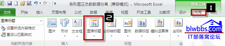 excel圖表標題添加和引用單元格的方法 三聯教程