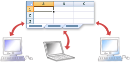 EXCEL 2010 使用共享工作簿進行協作 三聯教程