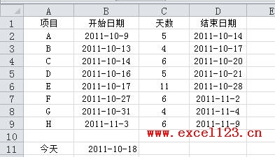 在Excel2010中繪制簡單的甘特圖 三聯教程