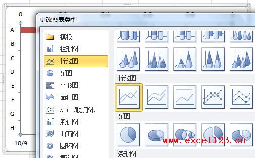 設置橫坐標軸日期的數字格式