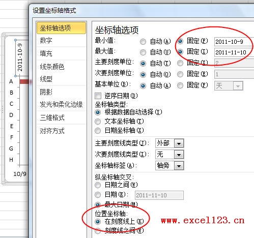 設置次要橫坐標軸的最大值、最小值