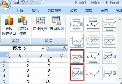 Excel2010折線圖添加垂直線方法 三聯教程