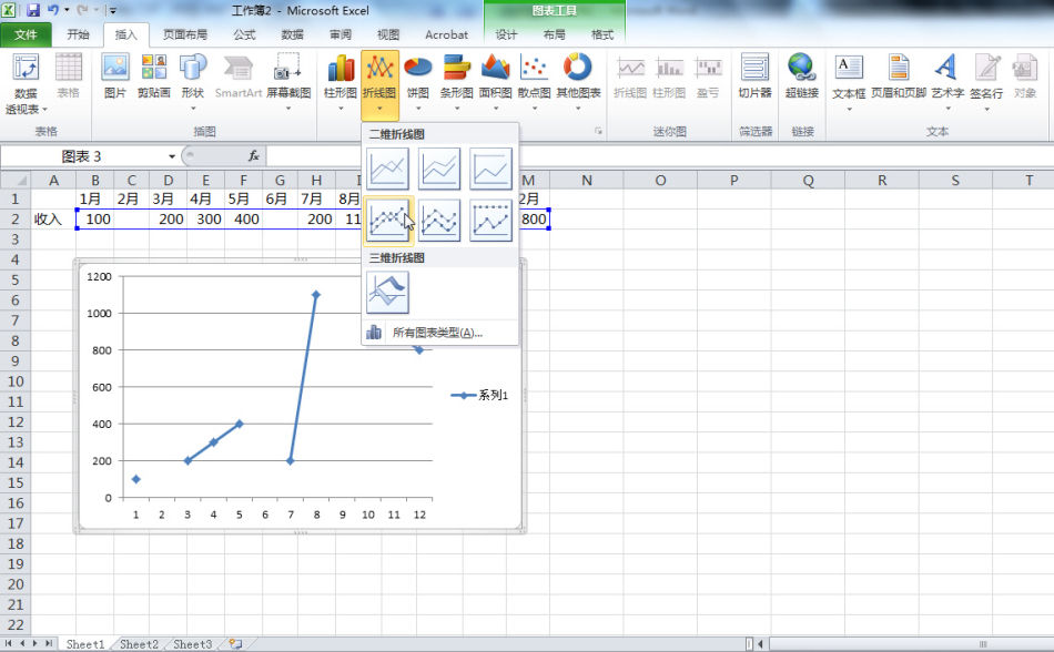 EXCEL2010折線圖出現斷線怎麼辦？ 三聯教程