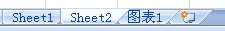 Excel 工作表標簽