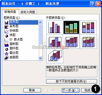 常用Excel圖表類型詳解 三聯教程