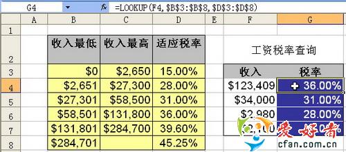 Lookup與Vlookup函數應用講解 三聯教程