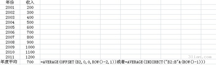 Excel自動求平均值方法 三聯教程