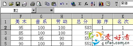 如何用Excel函數統計成績