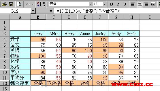 Excel IF函數應用教程