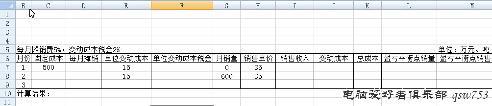 EXCEL算盈虧平衡 三聯教程