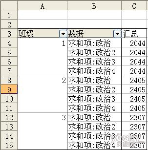 用EXCEL快速統計和分析成績分布情況