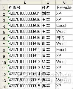 Excel表格中相同檔案號的三個模塊