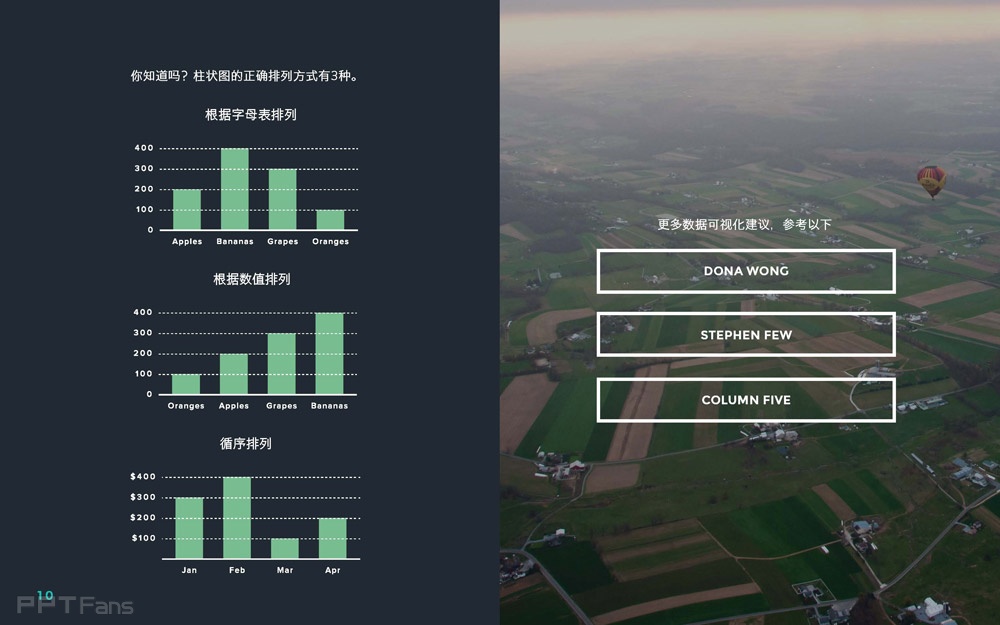 數據可視化設計在PPT中的運用