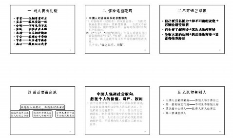 PPT PowerPoint 打印設置 講義 豎排6個幻燈片