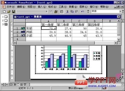 如何在Powerpoint插入圖表  三聯