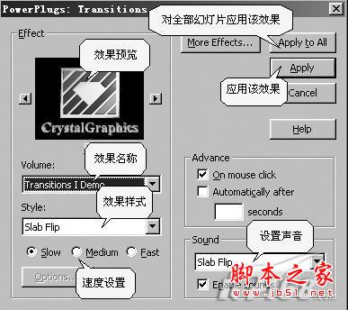 怎樣在PowerPoint制作3D動態幻燈片效果 三聯