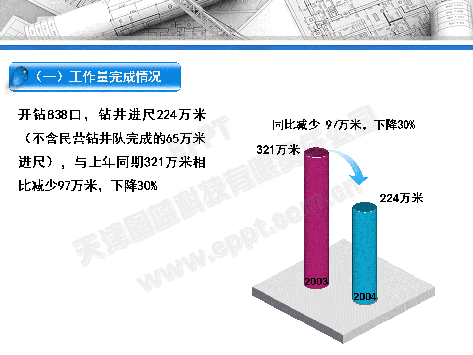 PPT中三維格式制作柱狀圖  三聯