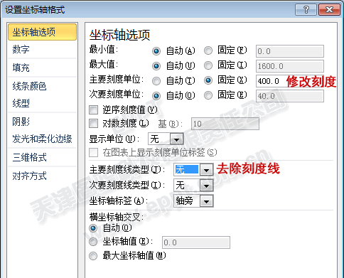 PPT制作折線圖008