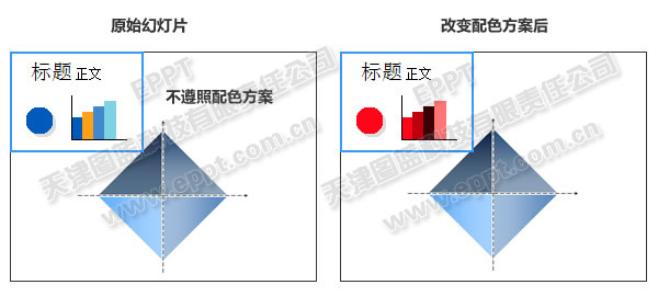 配色方案