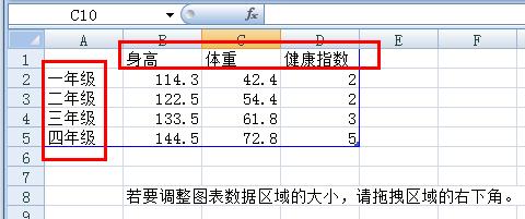 ppt中怎樣插入圖表