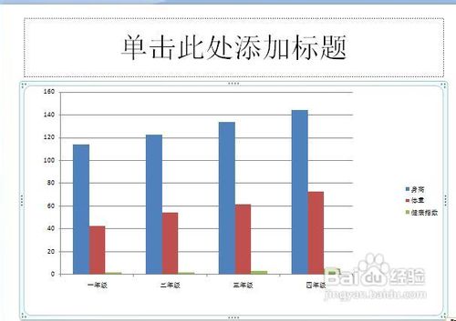 ppt中怎樣插入圖表