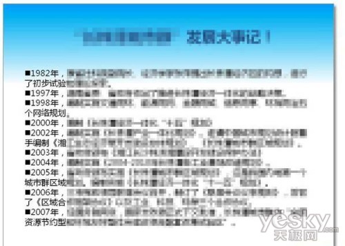 Powerpoint文檔大量文字排版技巧 三聯