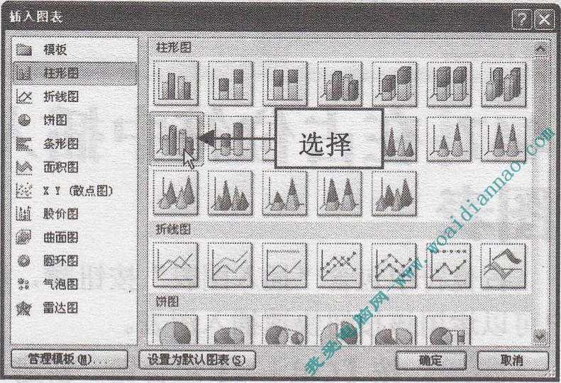 如何在占位符中插入圖表