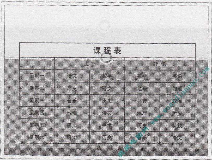 如何復制Word表格到PowerPoint中