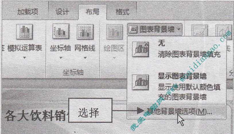 如何設置圖表背景