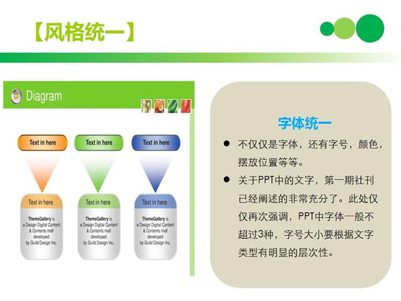 ppt排版技巧字體統一