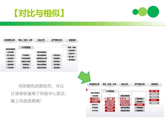 PPT的排版技巧：顏色相似