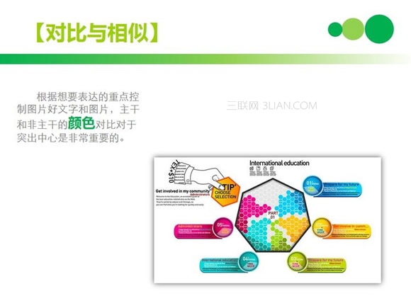 PPT的排版技巧：對比與相似