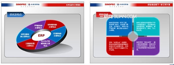 專業PPT制作教程