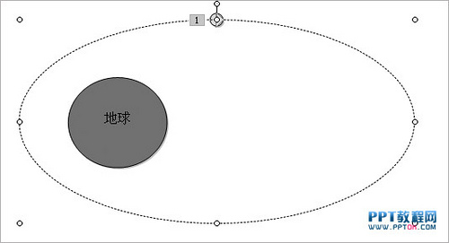 衛星繞地球運動的PPT動畫 三聯