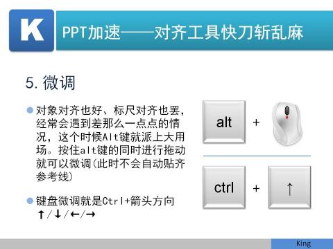 PPT對齊中的微調