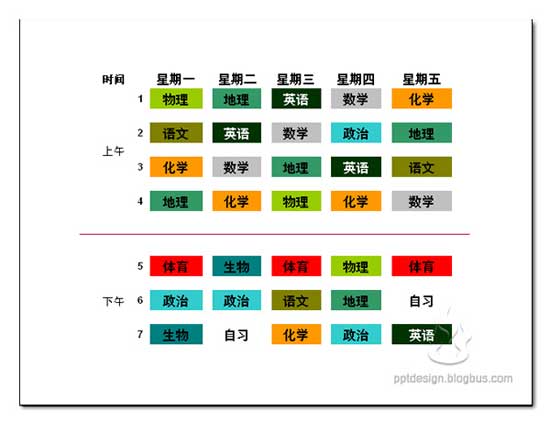 PPT設計的三個問題