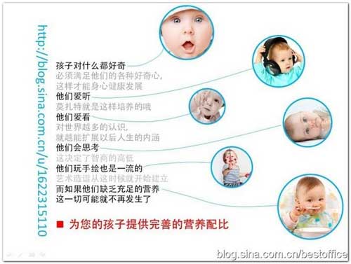 小圖片在PPT中的應用