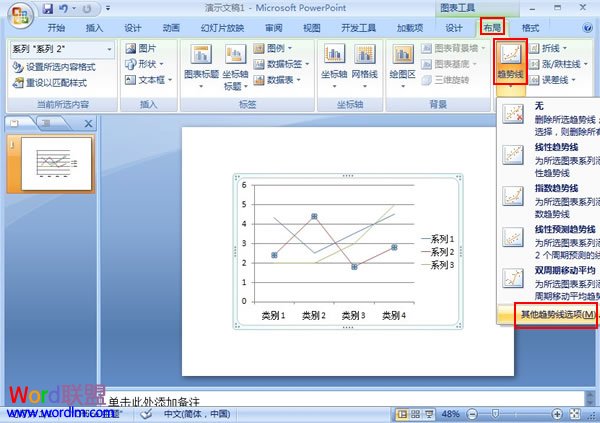 點擊趨勢線按鈕