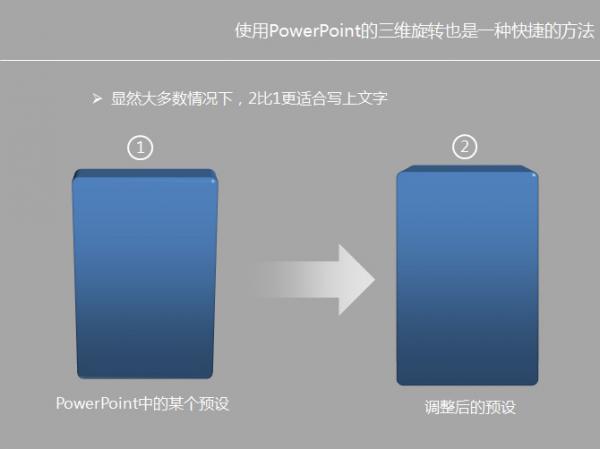 powerpoint2007設計立體圖片和圖形效果