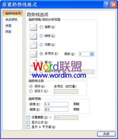 powerpoint2007編輯分析圖表