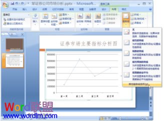powerpoint2007編輯分析圖表   三聯
