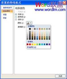 powerpoint2007編輯分析圖表