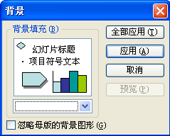 ppt背景圖片如何添加 三聯