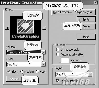 用Powerpoint制作眩目的3D幻燈片 三聯