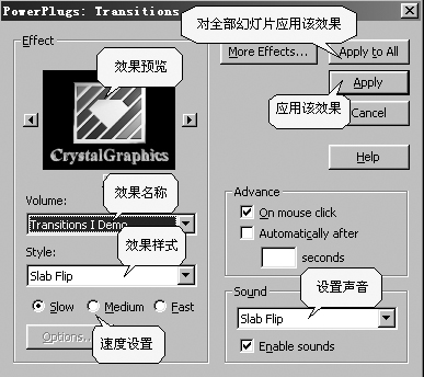 PowerPoint制作眩目的3D幻燈片 三聯