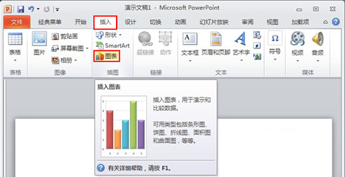 應用圖表功能讓ppt中的數據動起來 三聯