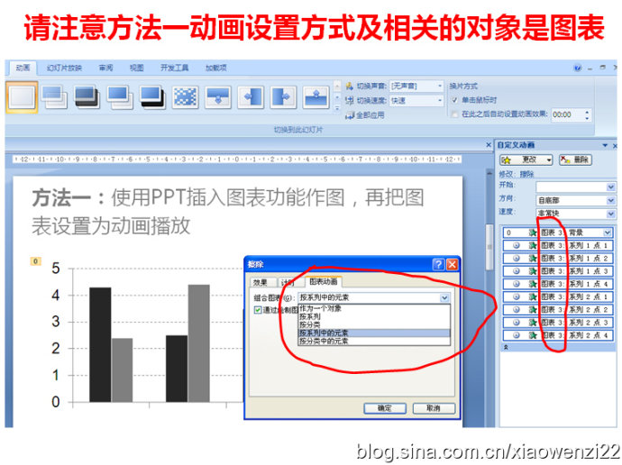 如何讓數據圖表在PPT裡動起來